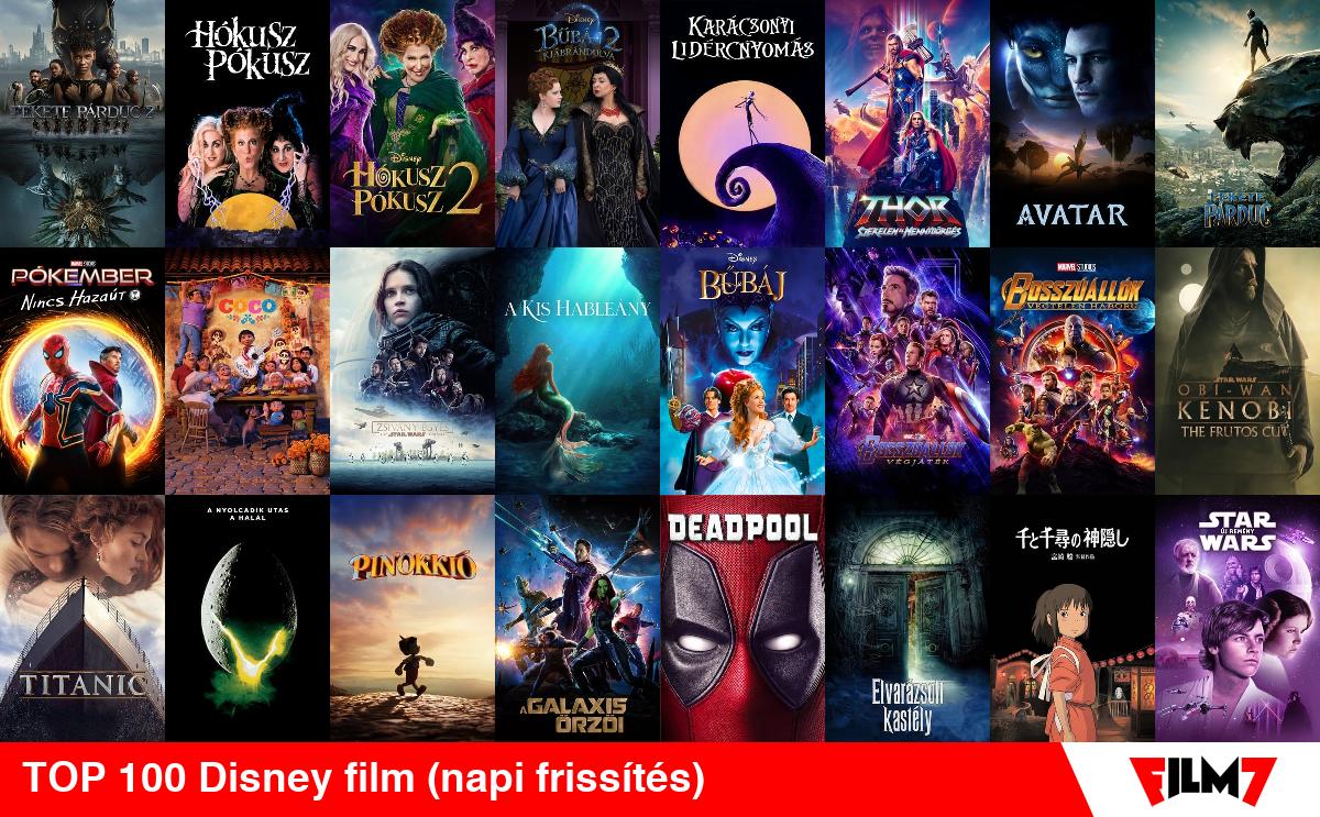 TOP 100 Disney film (napi frissítés)